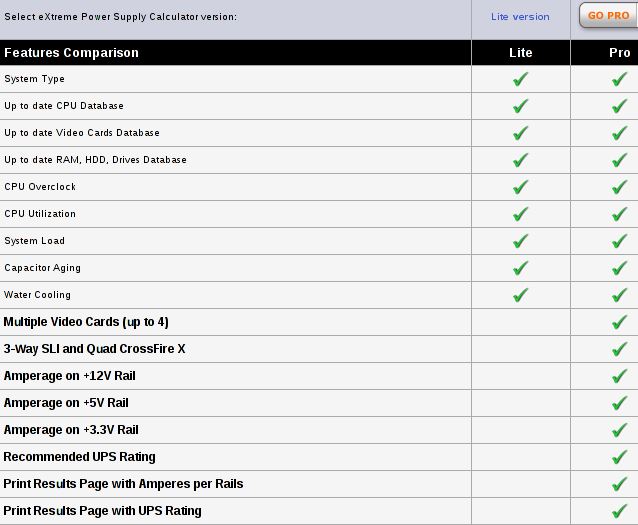Is eXtreme Power Supply Calculator Pro any good?
